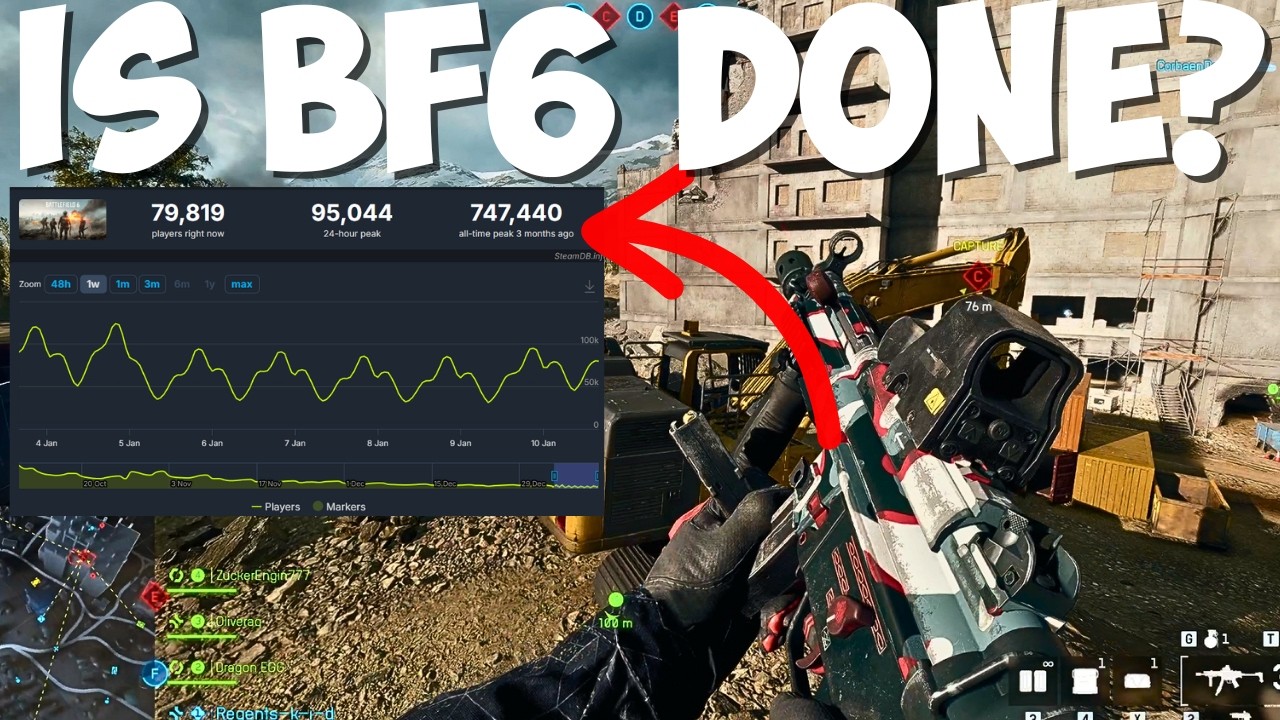 Почему все уходят из Battlefield 6 (кризис численности игроков в BF6)