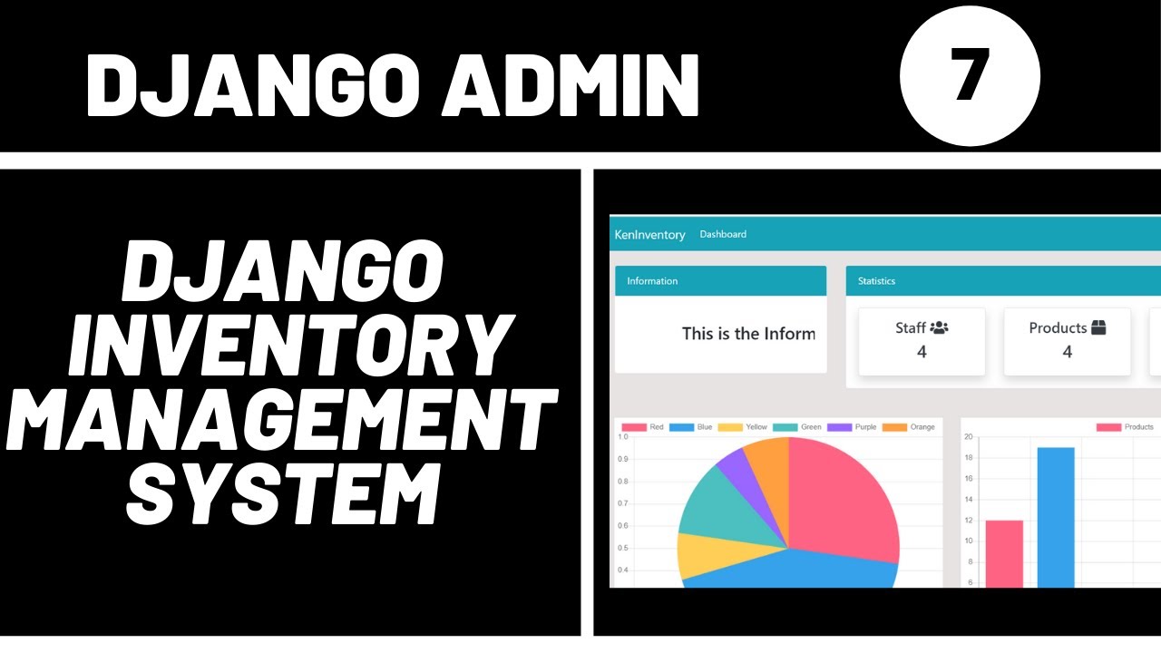 Django Admin Panel | Django Inventory Management System Web Application