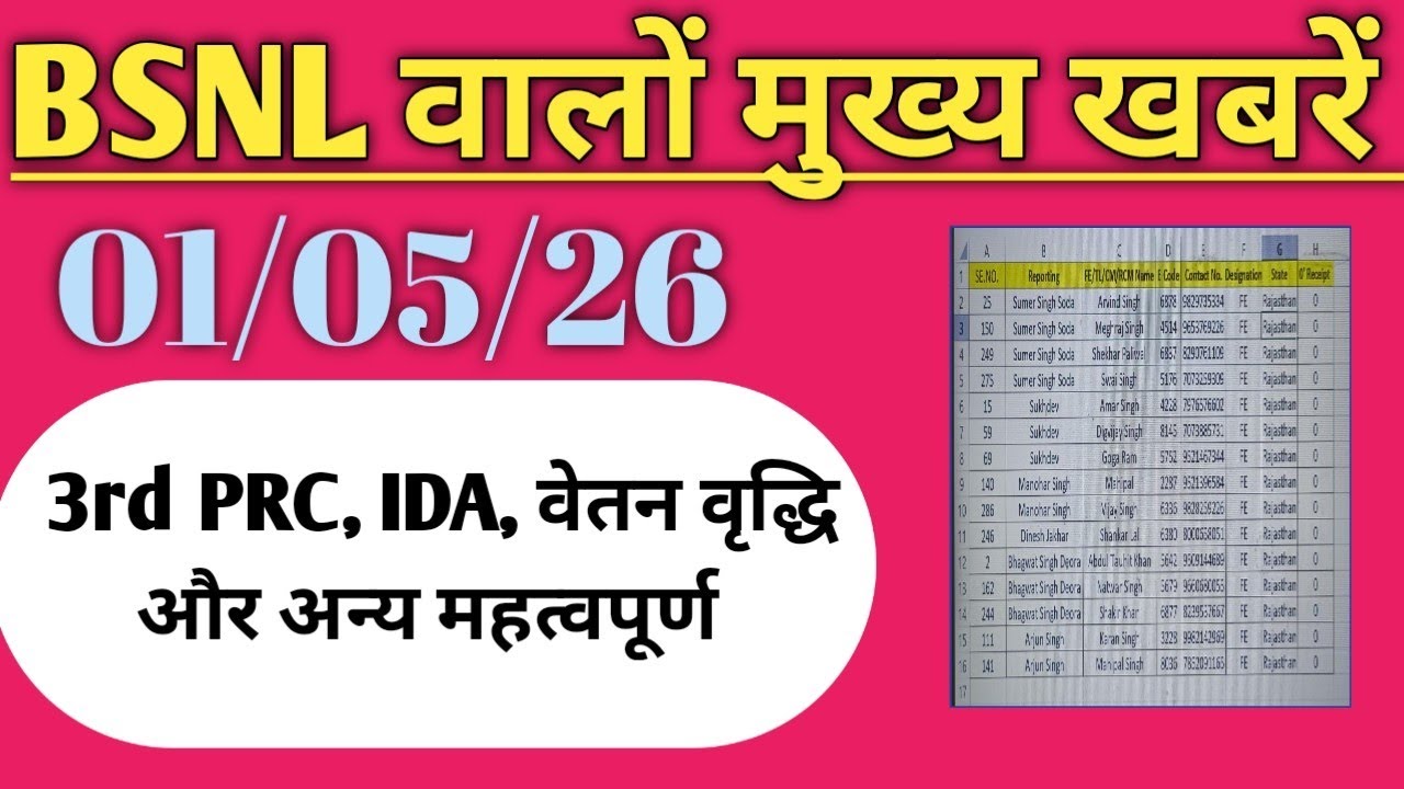 bsnl latest news today 1 may 2026 । bsnl latest news today । bsnl employee latest news