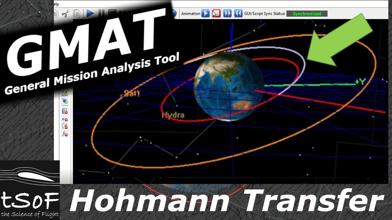 Hohmann Transfer Orbit (Simple) | GMAT (NASA's General Mission Analysis Tool)
