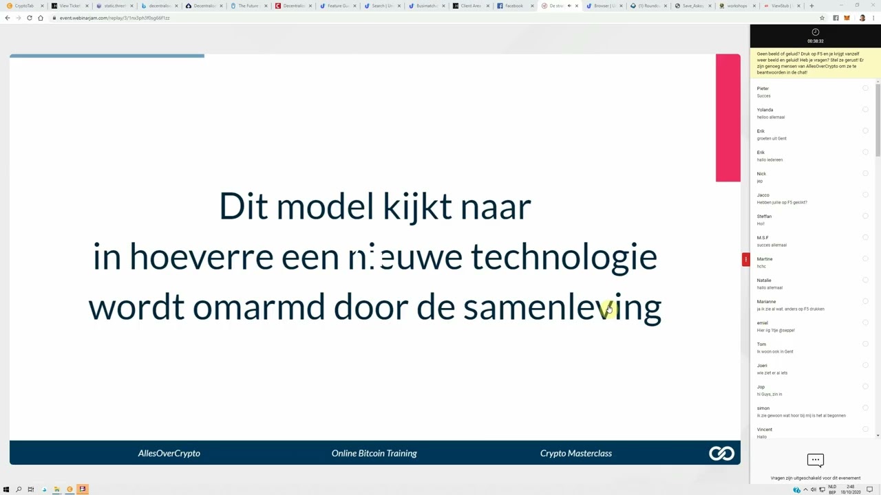 Ontdek de Marktcyclus van Bitcoin 📈: Voordelen, Blockchain en Investeringen in de Toekomst