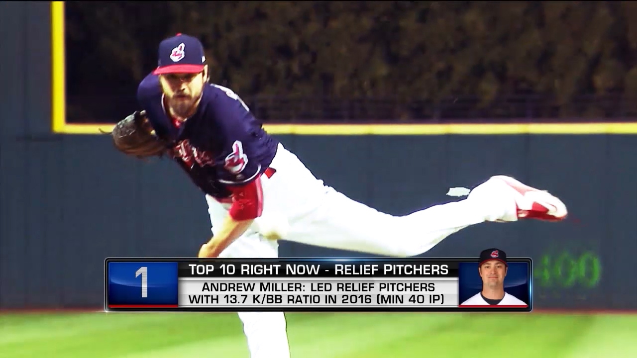 Recap the Top Ten Relief Pitchers Right Now!