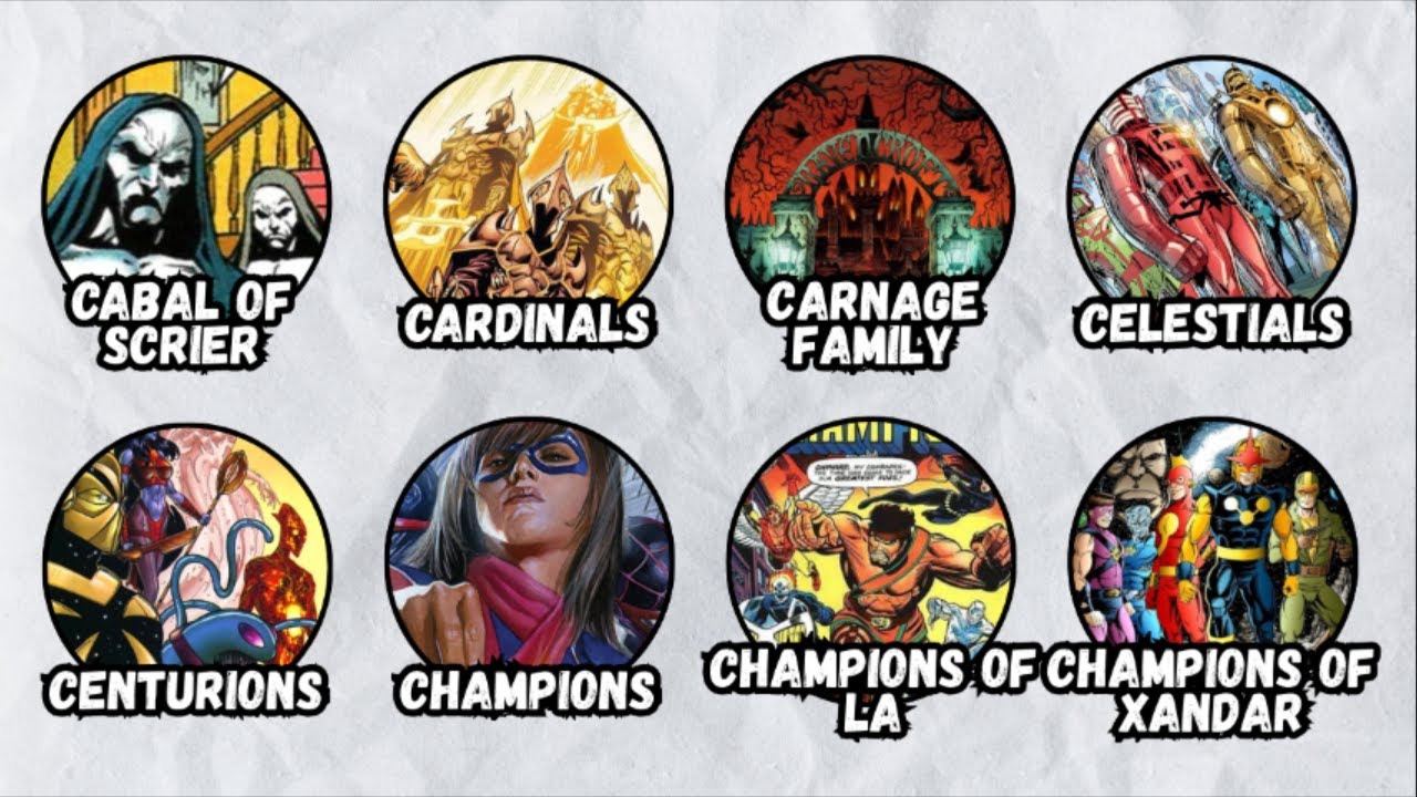 All Marvel Teams From A-Z Explained (Part 6)
