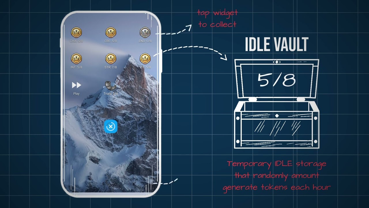 IDLE Life Tokens: Launching Gamicraft&rsquo;s First Adventure!