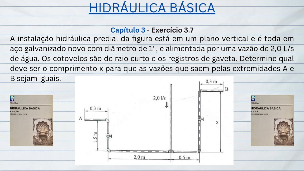 Hidráulica Básica. Exercício 3.7