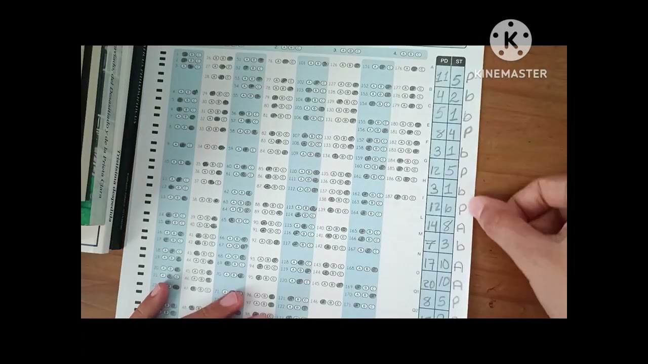 Cont-corrección del test- 16 FP-A ( dieciséis factores  de la personalidad).🧍🏻‍♀️🧍🏻‍♂️📝📈📊📃