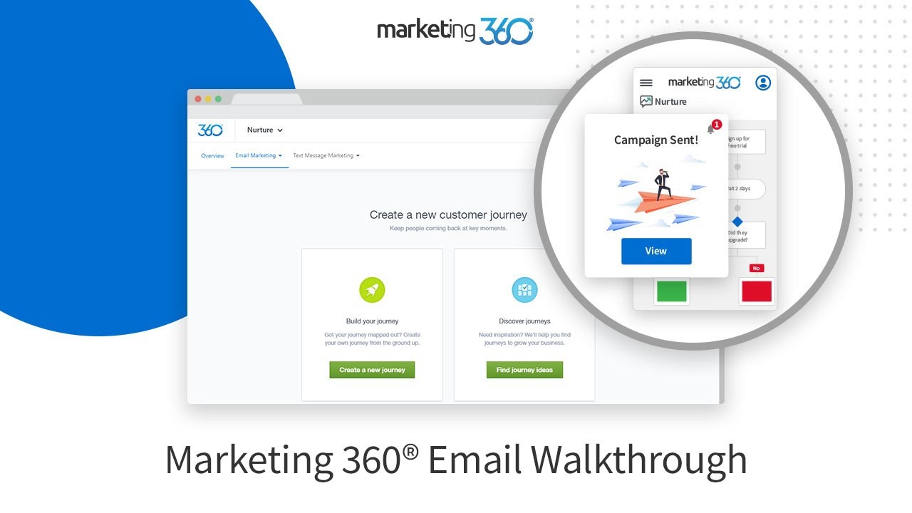 Marketing 360®️ Nurture Email Walk-Through