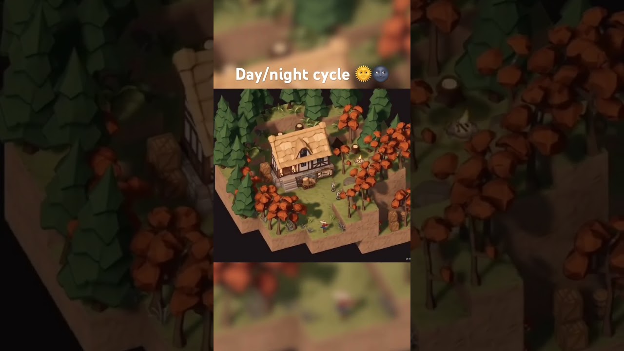 Guildmaker is a game where you grow your own guild, recruit merchants and guild warriors