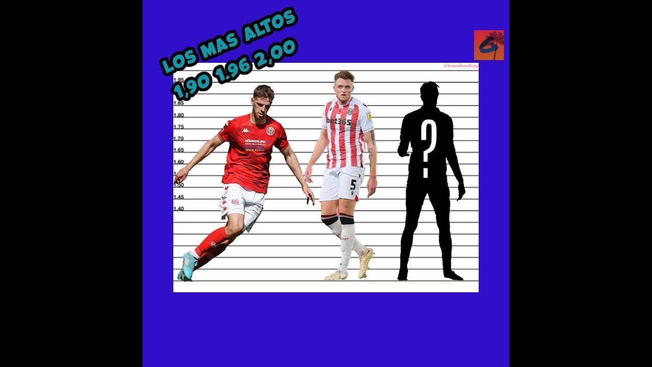 🔥 ¡Conseguir la Copa de Campeones usando los Jugadores MÁS Altos en FIFA 23! ‎| Modo Carrera ⚽🎮