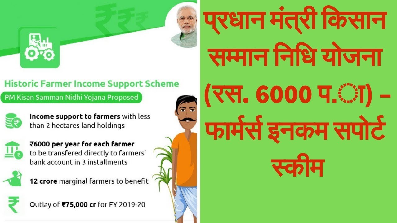 PM Kisan Samman Nidhi Yojana Farmers Income Scheme Rs 6000