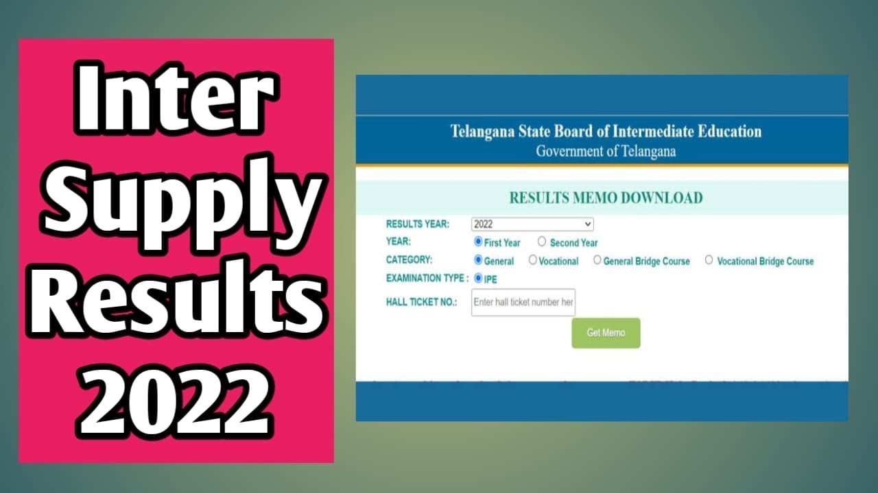 Inter Supply Results 2022
