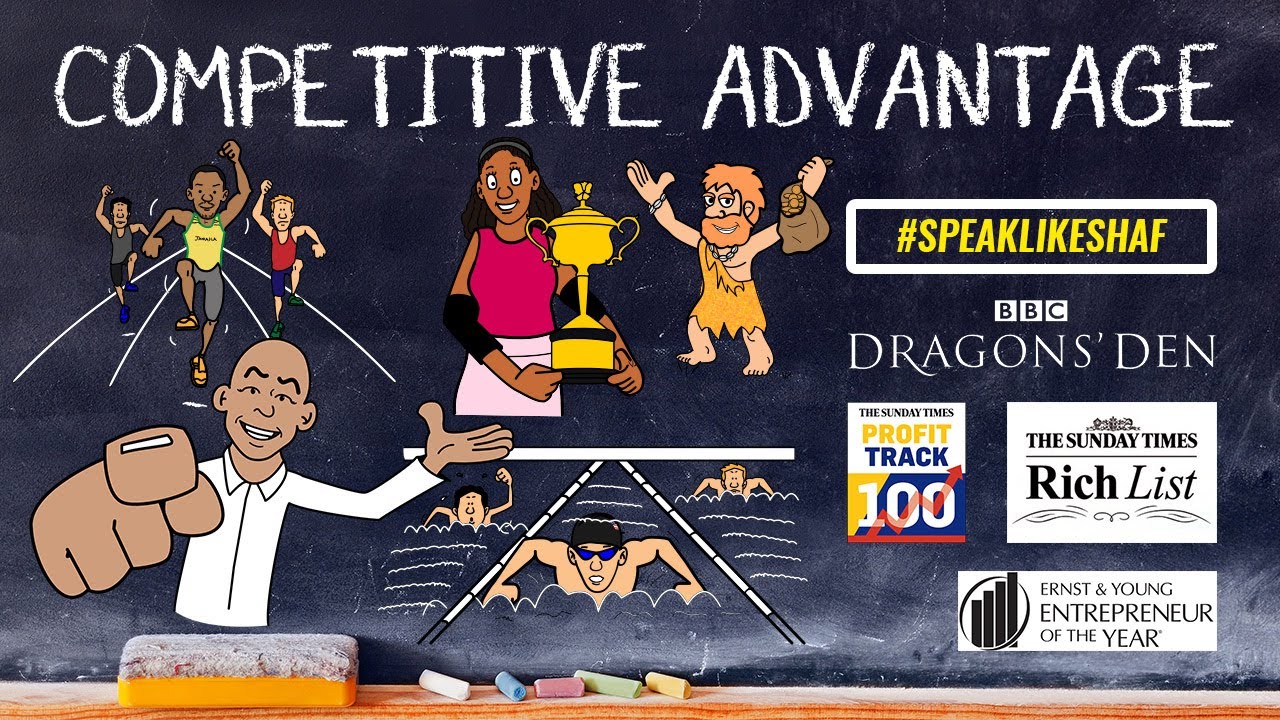 What is  Competitive Advantage? Definition & Meaning of Competitive Advantage in Business - Animated