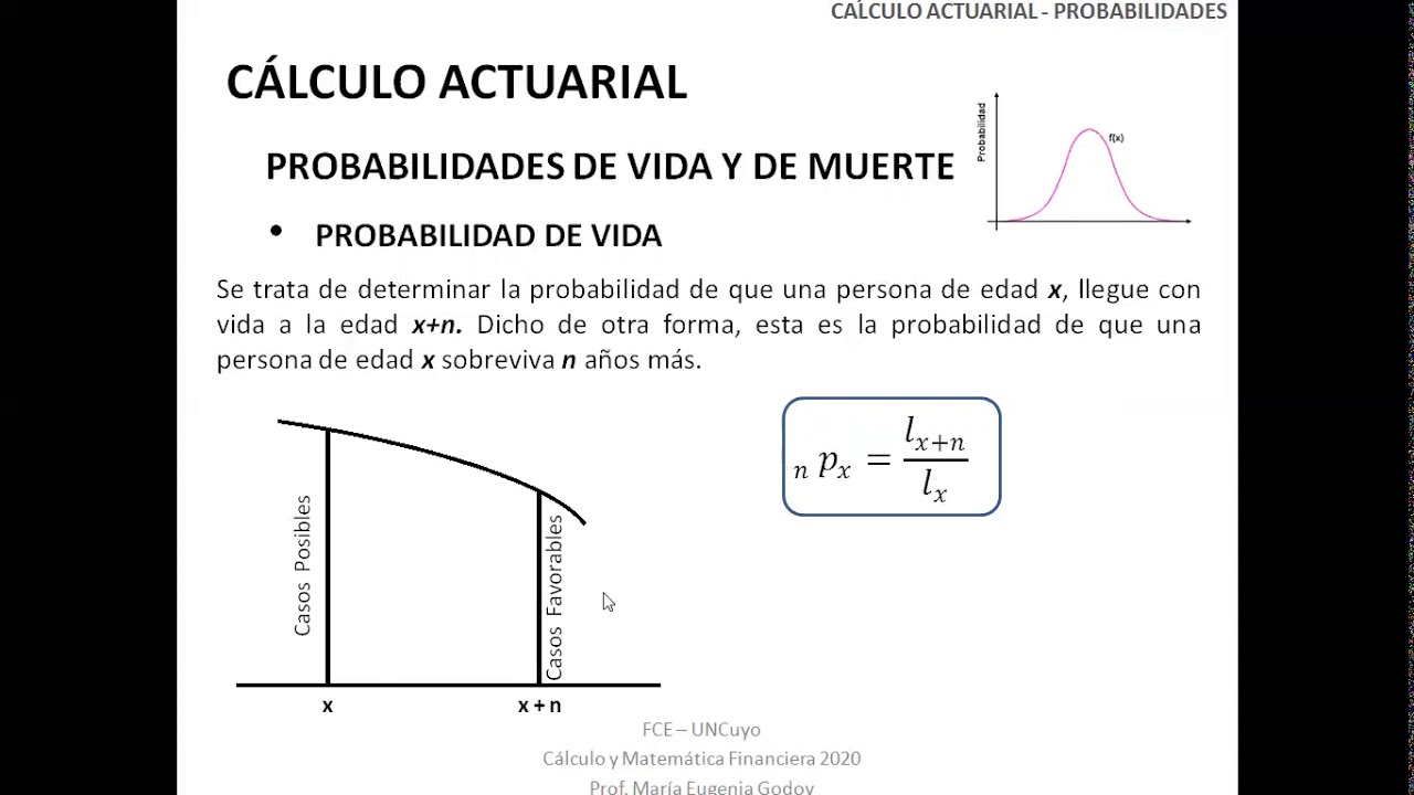 Clase 05. 01. ACTUARIAL. (1/8).