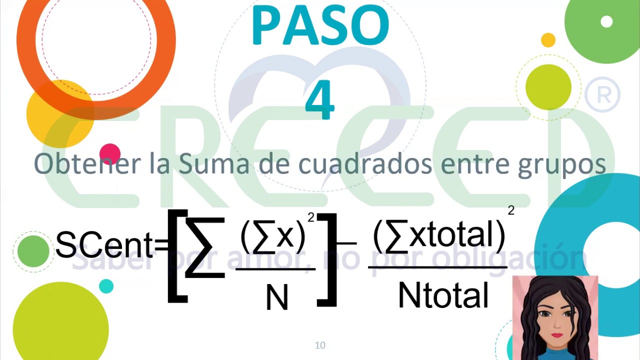 ANOVA DE UN FACTOR