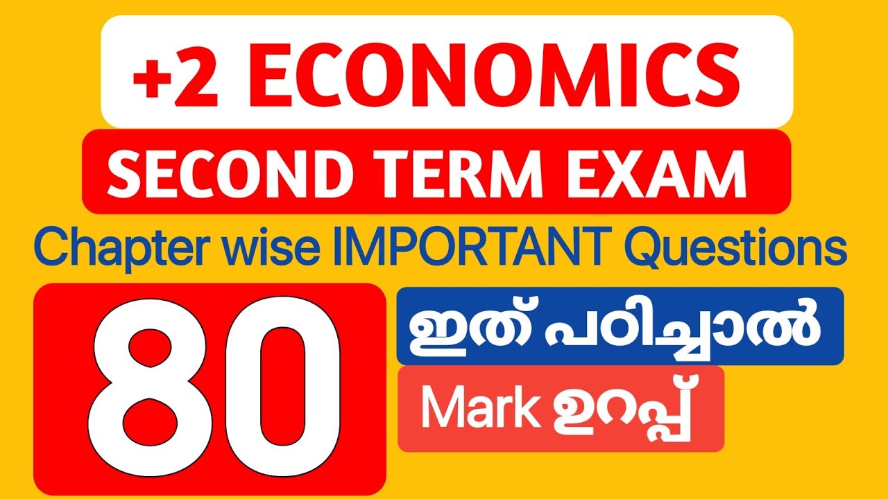 Plus Two ECONOMICS Important Questions | Plus Two Economics Chapterwise Questions #econlab #plustwo