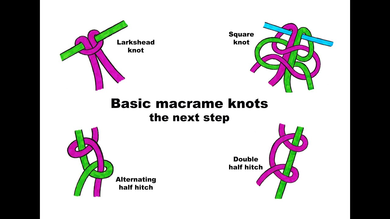 Basic macrame knots the next step
