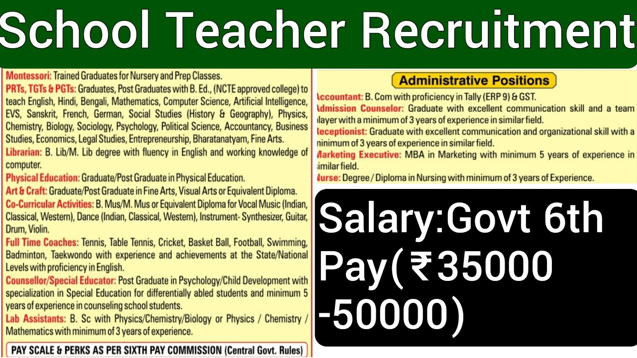 BIG TEACHER RECRUITMENT 2022 I ALL SUBJECTS I PGT TGT PRT ETC I  APPLY FROM ANY STATE I35 K to 50 K