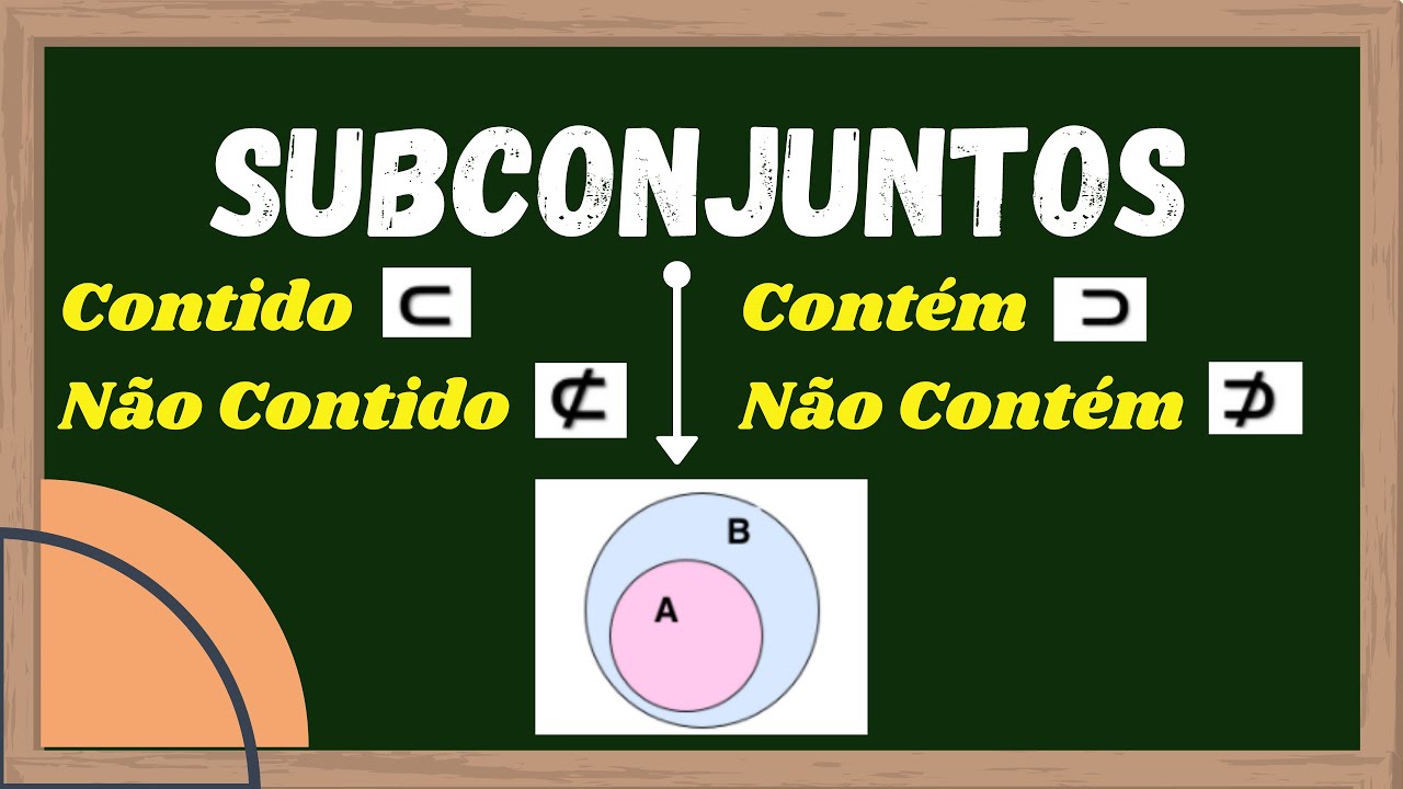 SUBCONJUNTOS - Contido e Não Contido - Contém e Não Contém