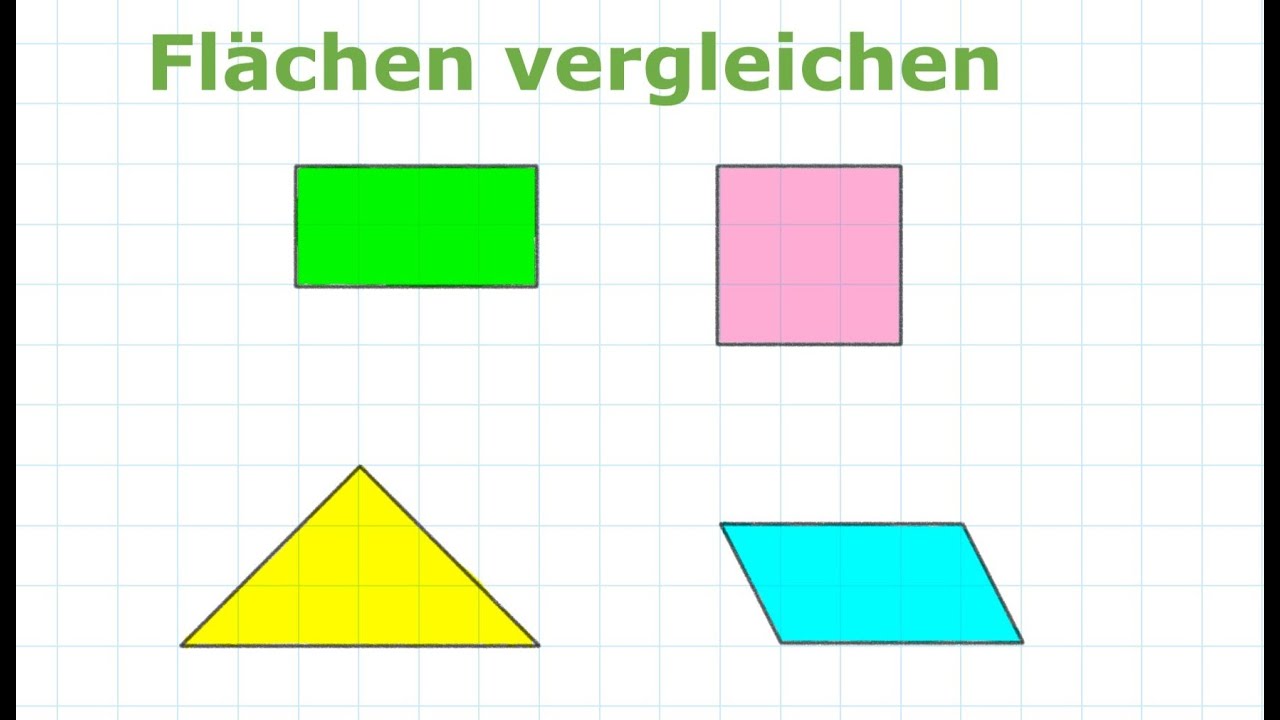 Flächeninhalt und Rauminhalt - Flächen vergleichen | Mathe einfach erklärt!