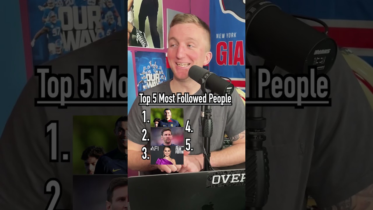 Guessing the TOP 5 MOST FOLLOWED PEOPLE on Instagram! #shorts