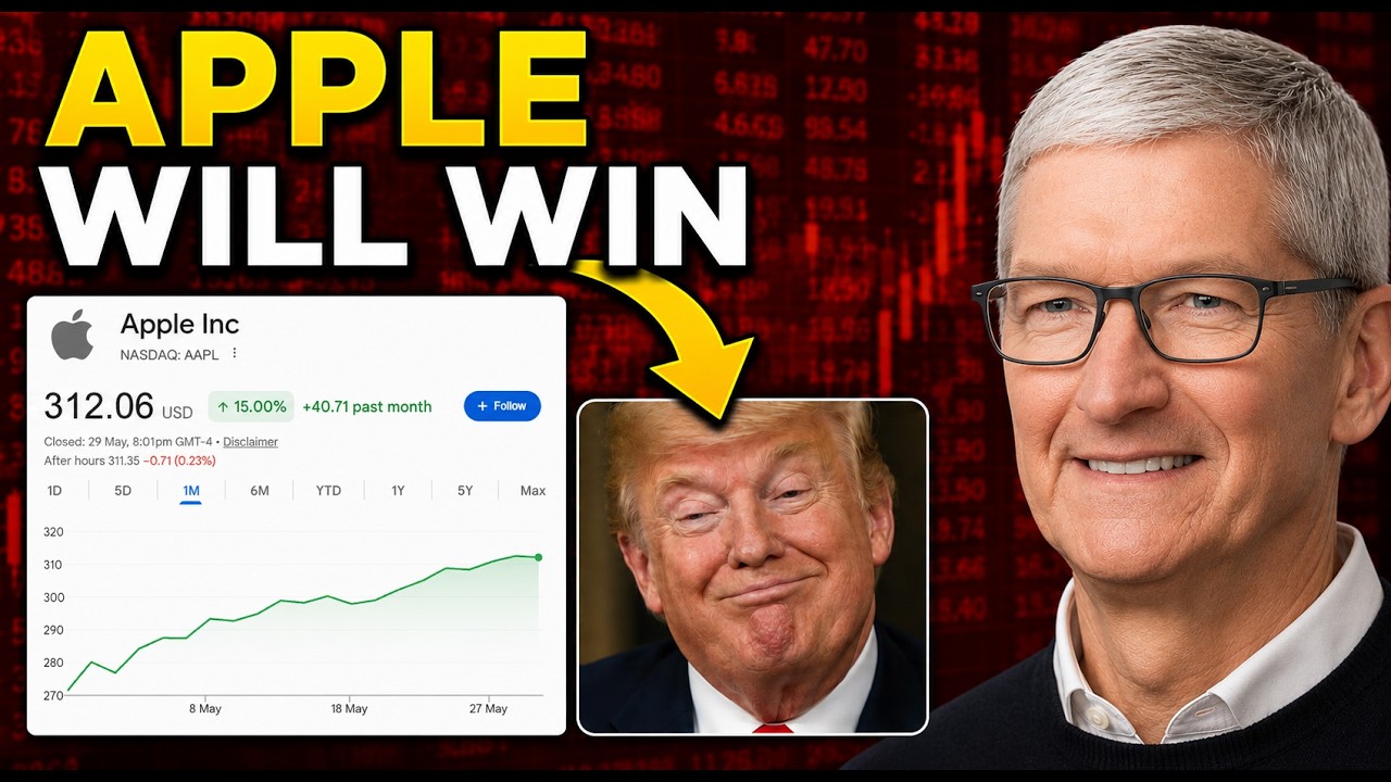 Why Apple Have Already Won The AI Race | Apple Stock Analysis