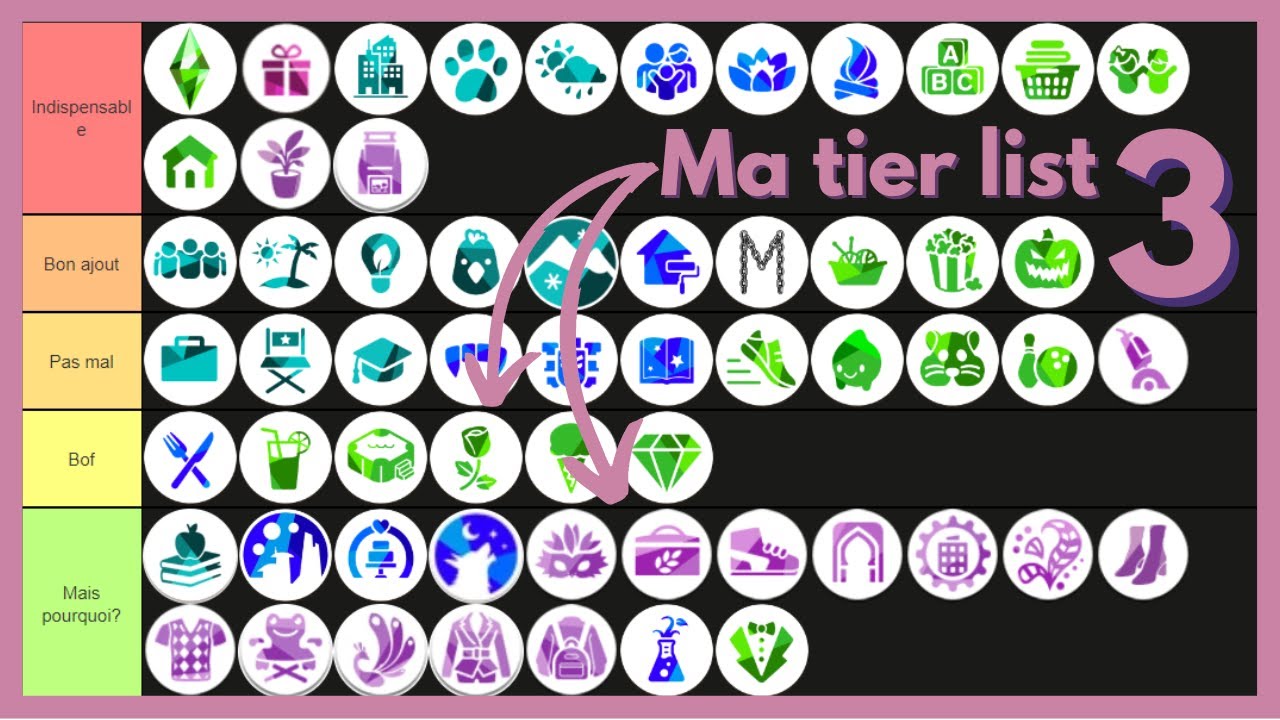 Je classe mes (riki)kits préférés et y'en a BEAUCOUP!! Tier list 3/3