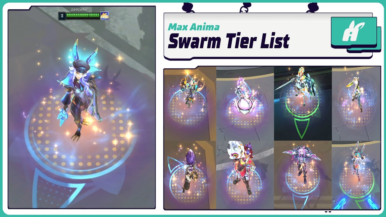 Max Anima, League Of Legends Swarm Champion Tierlist!