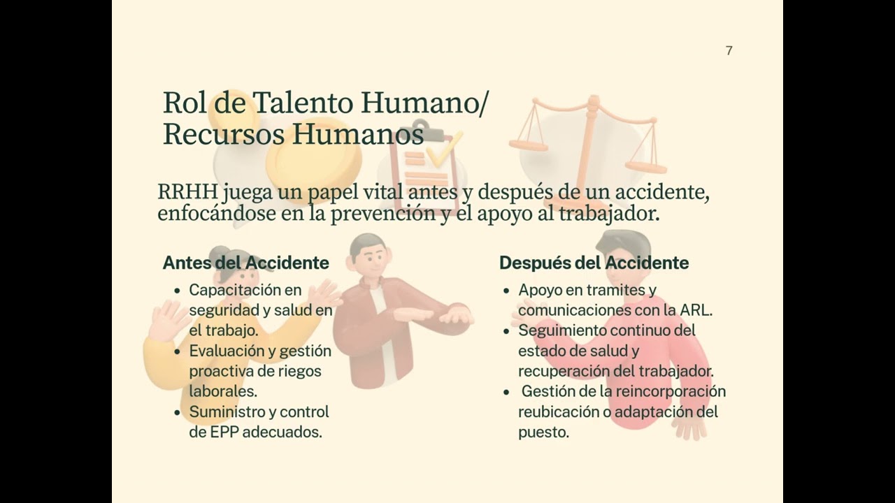 Caso Juan Perez riegos laborales en Colombia.