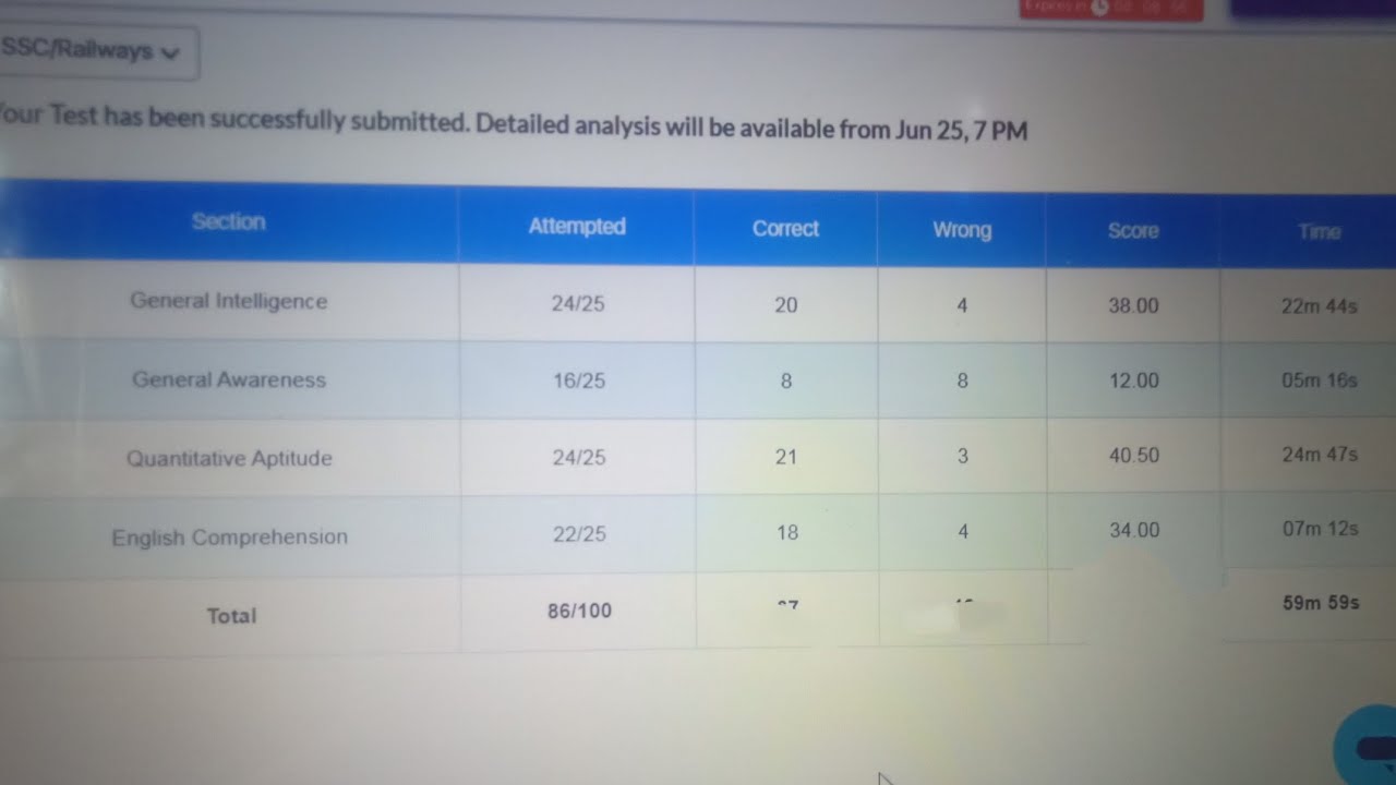 OLIVEBOARD Live Mock SSC CGL2023  24-25june