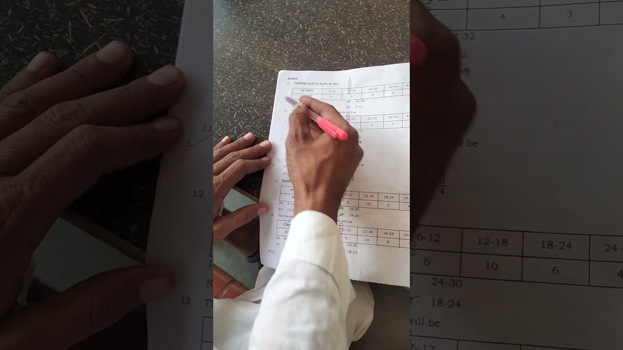 UP Board 10th Mathematics Paper Analysis || 2026 || #ssc #maths #exam #viral #education
