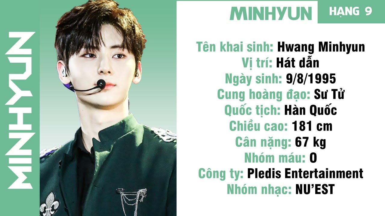 Tiểu Sử Các Thành Viên WANNA ONE - Mới Nhất