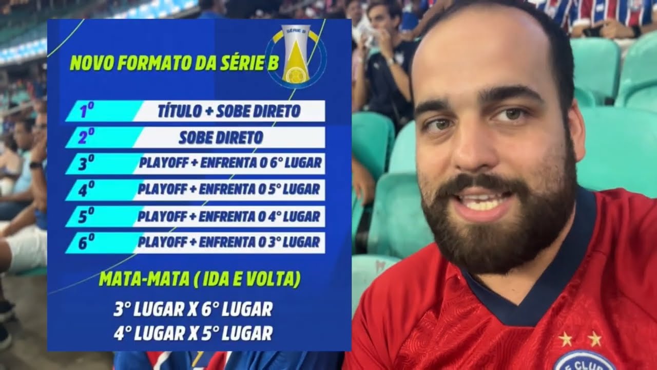 Bahia x Fluminense 1x1 Série A (Mudanças na série B?)