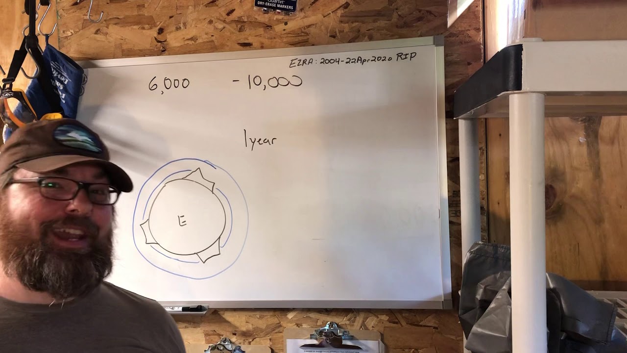 Geo-Rant 126: Young Earth v. Old Earth, using detrital zircons