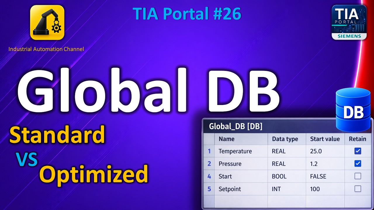 How to Create and Use Global Data Blocks in TIA Portal | Tutorial #26