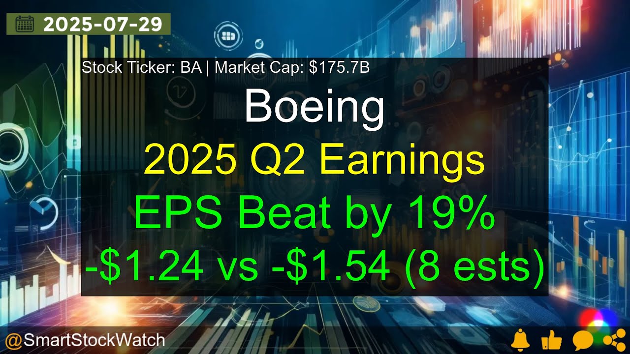 Boeing (BA|$175.7B) - 2025 Q2 Earnings Analysis