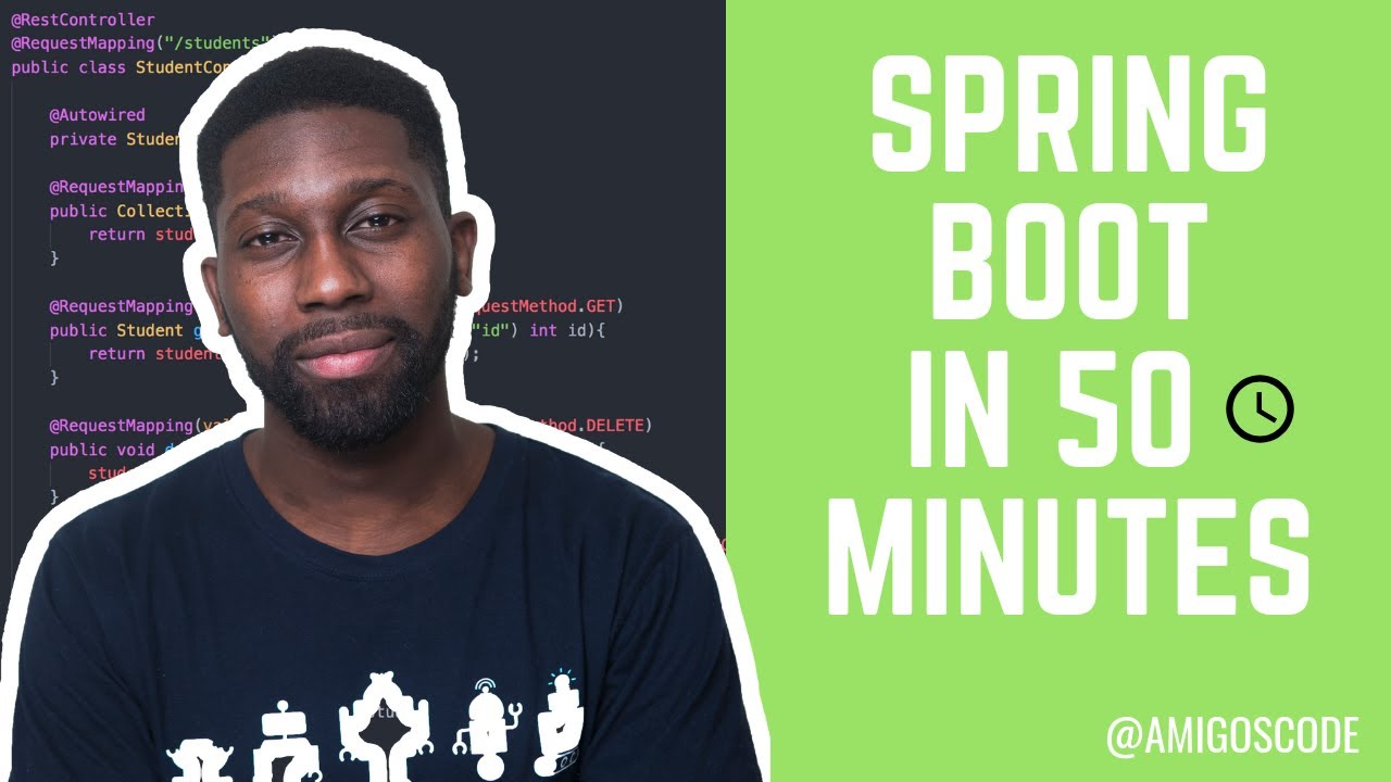 Spring Boot - Getting started with Spring Boot (EASY)