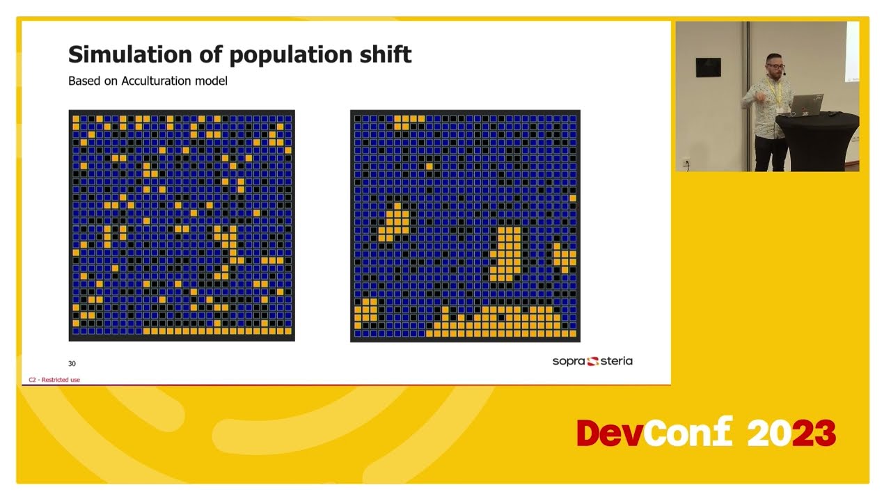 Daniel Gaszewski - Computer Simulations of Social Behavior With Cellular Automata