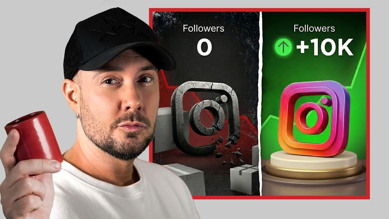 Meine Strategie f&uuml;r 0-10.000 Follower auf Instagram