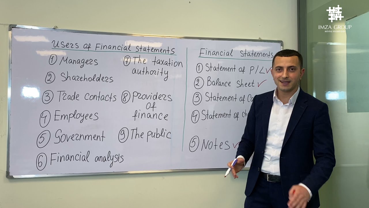 IMZA Group ACCA FA - Users of Financial Statements