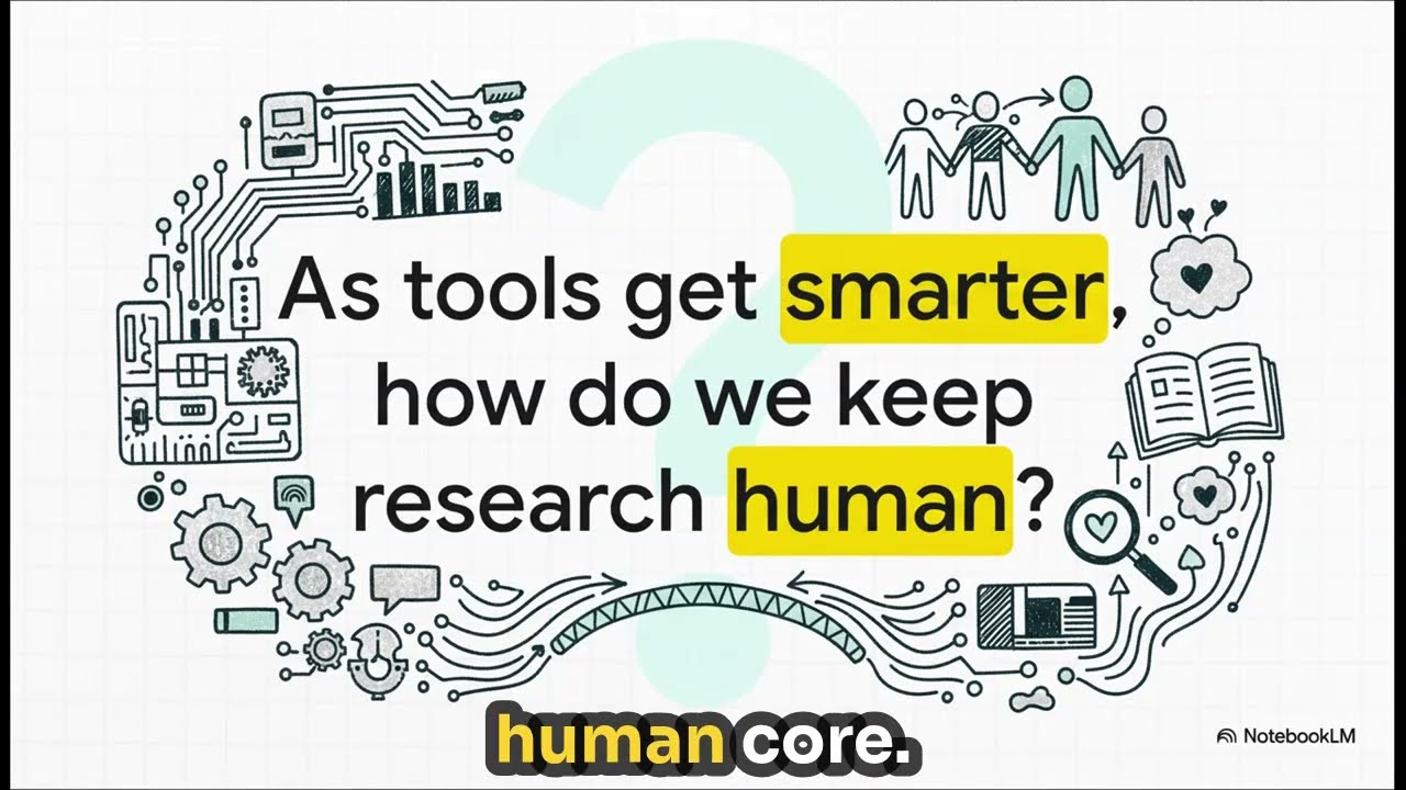 The Future of Qualitative Research: AI, Ethics & Human Insight