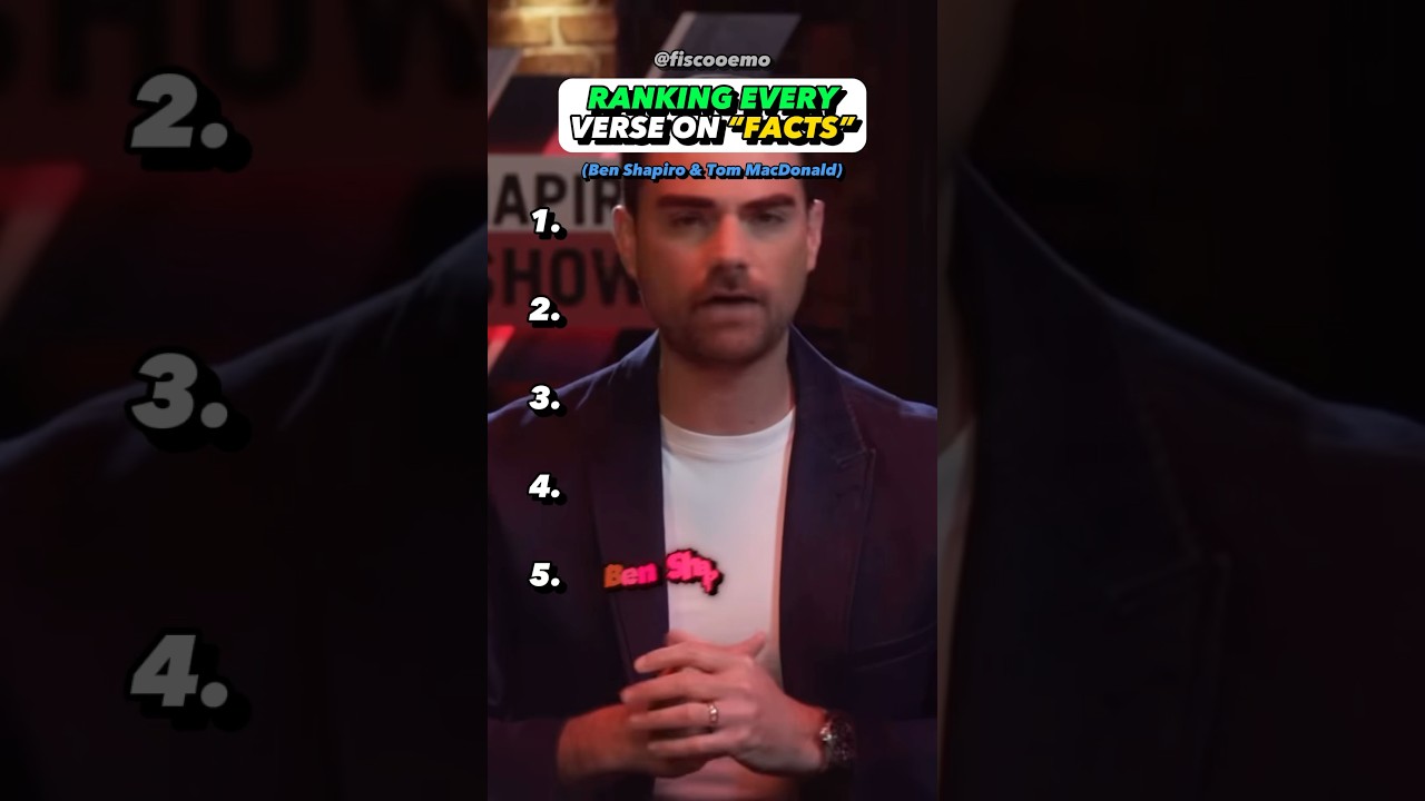 Ben Shapiros NEW SONG with Tom MacDonald #rap #hiphop #review #ranking