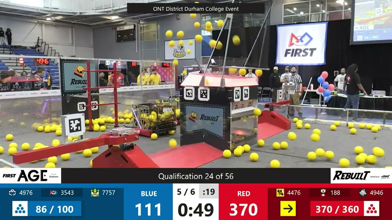 Qualification 24 - 2026 FRC ONT District Durham College Event