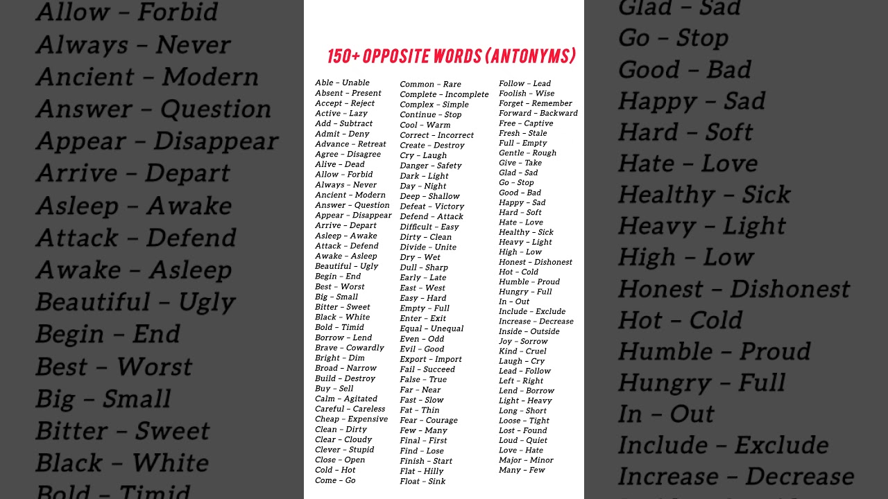 #150+ opposite words (antonyms)#Learning English#English Grammar#Words#Shorts