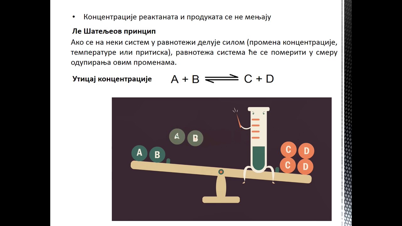 Хемијска равнотежа