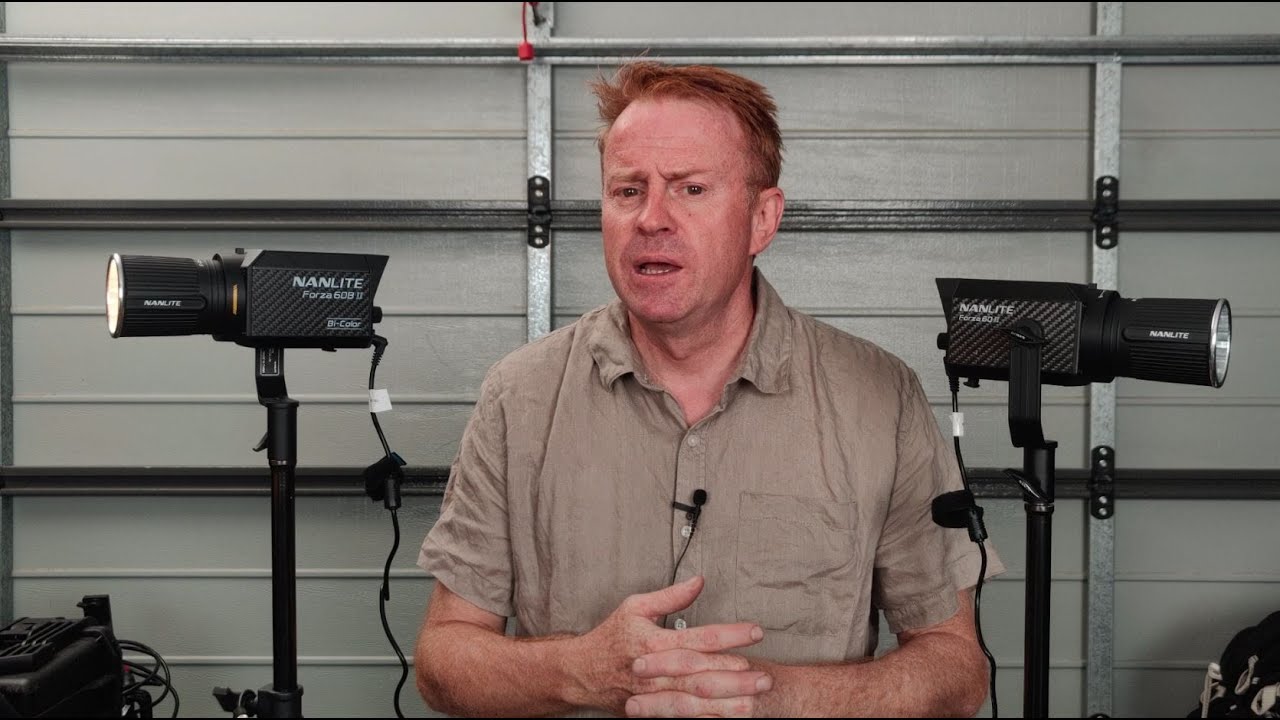 Gaffer & Gear 209 - Forza 60 II & 60B II