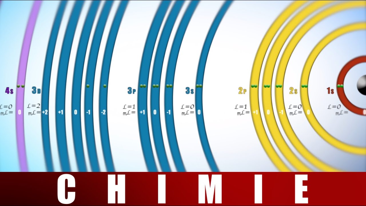 [UE14] ATOMISTIQUE COMPLET (orbitales atomiques & nombres quantiques)