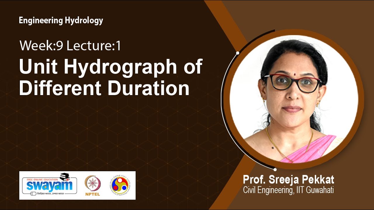 Lec 58: Unit Hydrograph of Different Duration