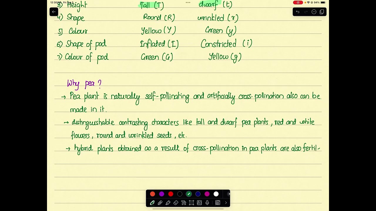 Class 10 Science | Heredity Full Chapter Explained | SEE Science | Class 10 Science Biology