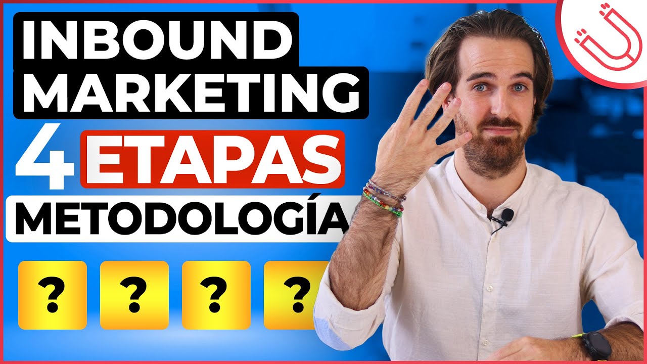 4 Etapas de la Metodología Inbound Marketing