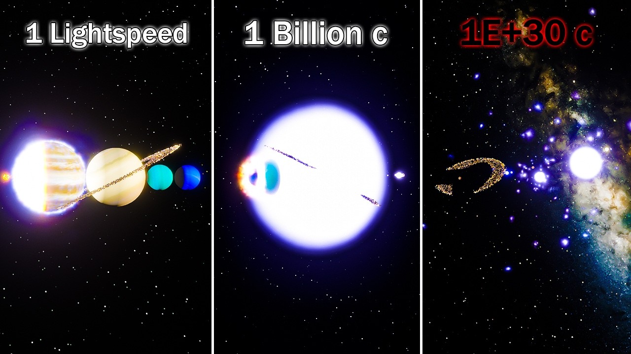 What if the Earth collided with all the planets at an impossible speed (domino effect)
